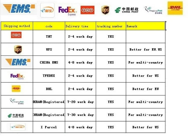 Children's Clothing Sets Girls Bow Top Suit Kids Short-Sleeved T-Shirt Jeans 2 Pieces Summer New Sweet Fashion Outfit 3-10 Years